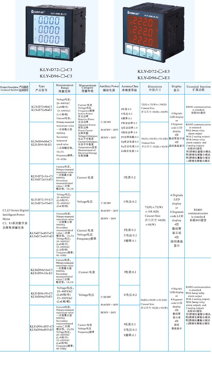 c3 E3數字多功能電測量儀表.jpg